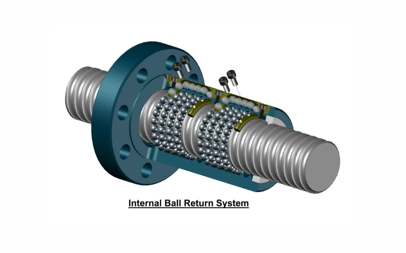 ball screws,Ball Screw Bearings